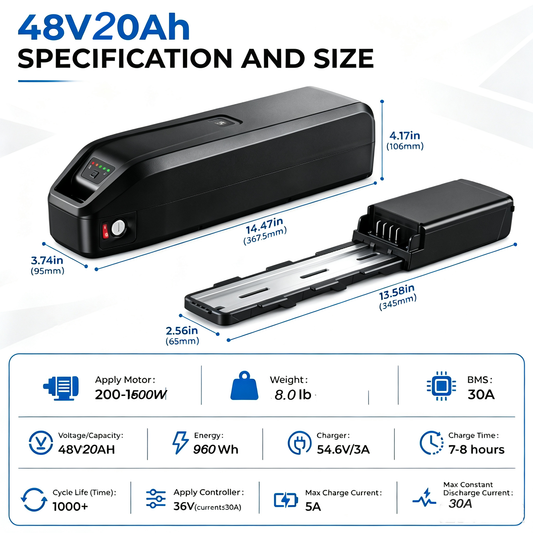 48V20Ah E-bike Battery for 200W-1000W Motors