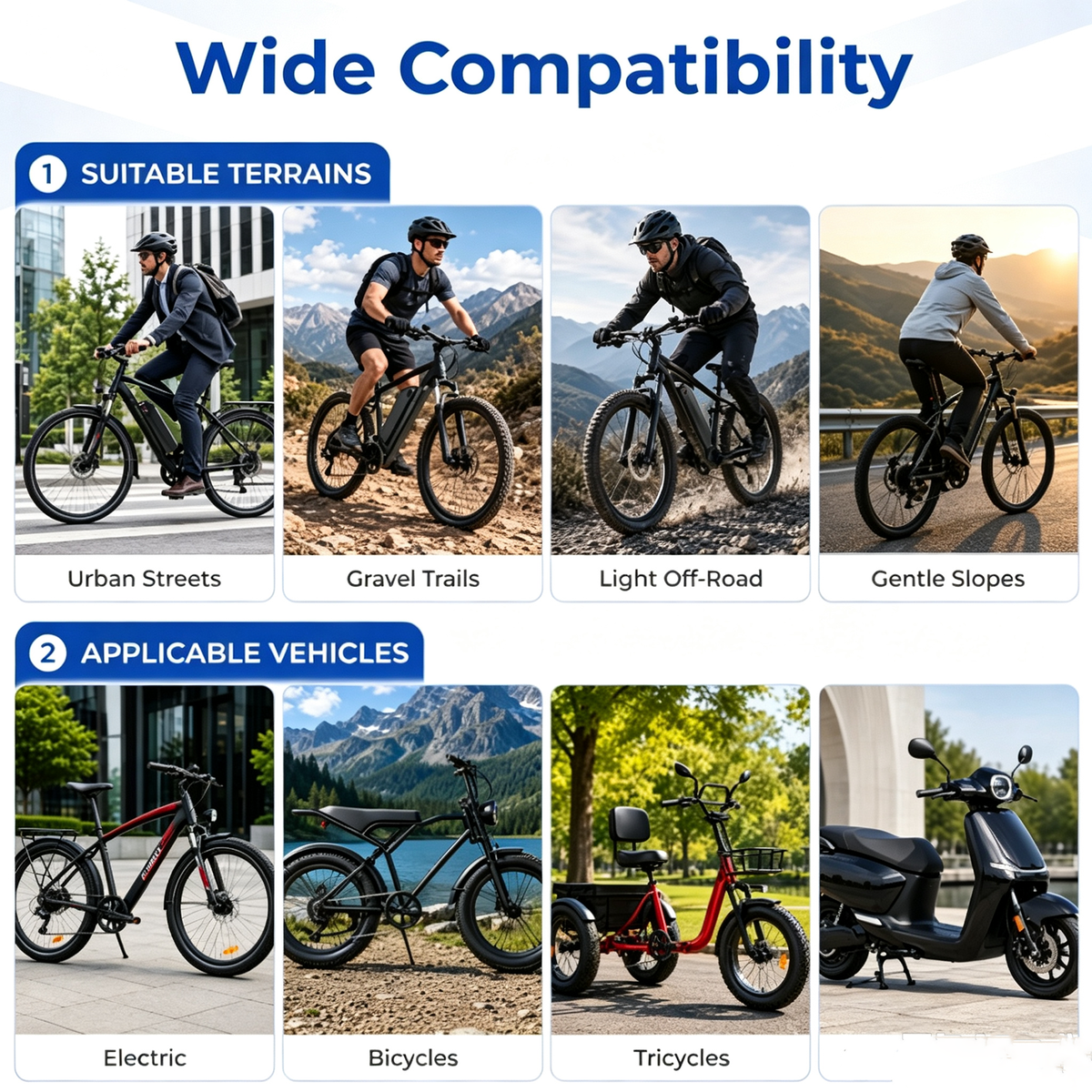 Ebike battery