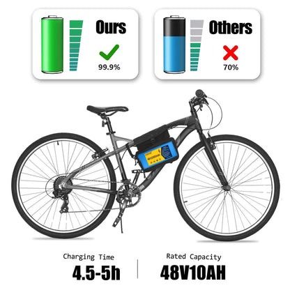 48V 10Ah Lithium-ion E-Bike Battery Pack