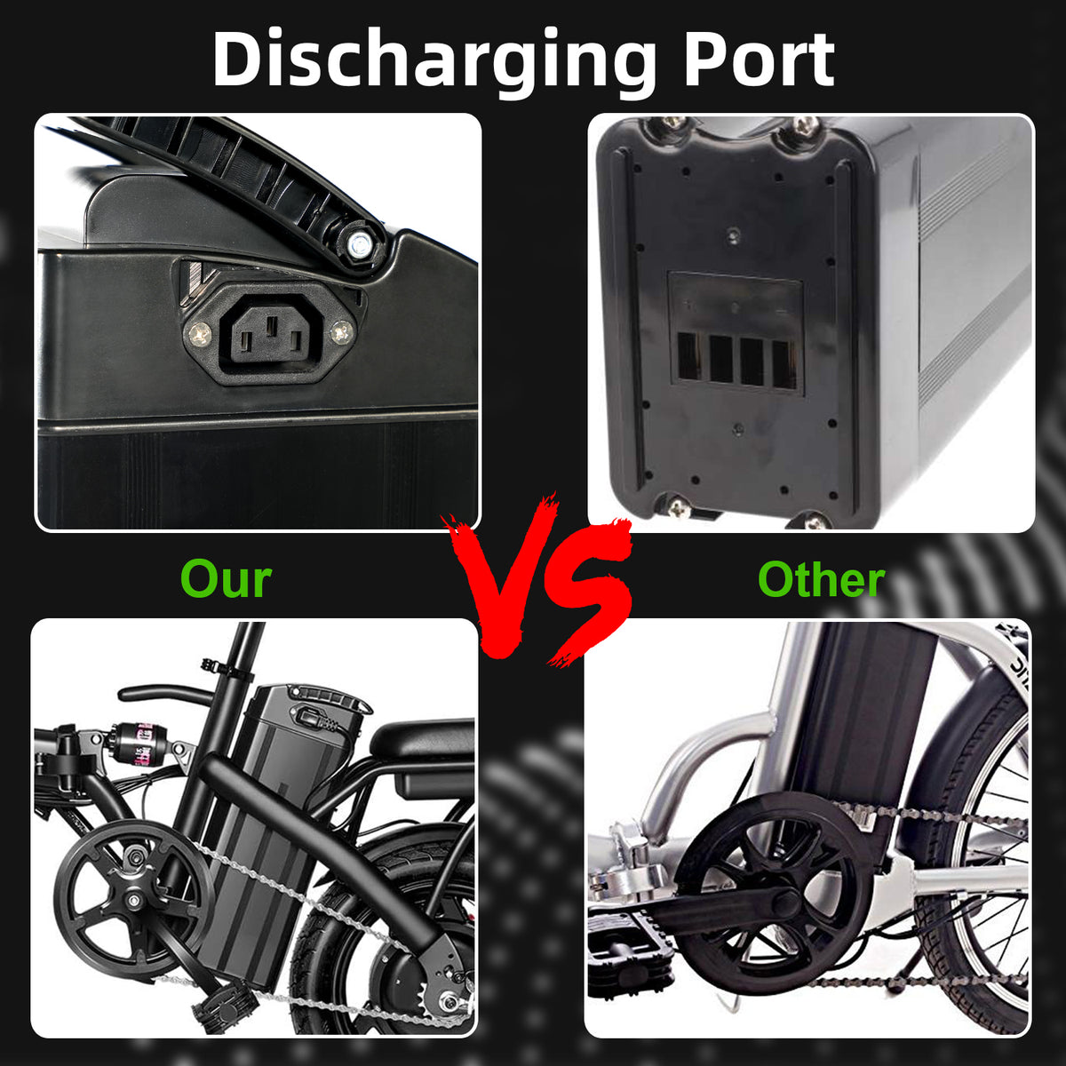 48V 20Ah Lithium-ion E-Bike Battery for Folding Electric Bikes