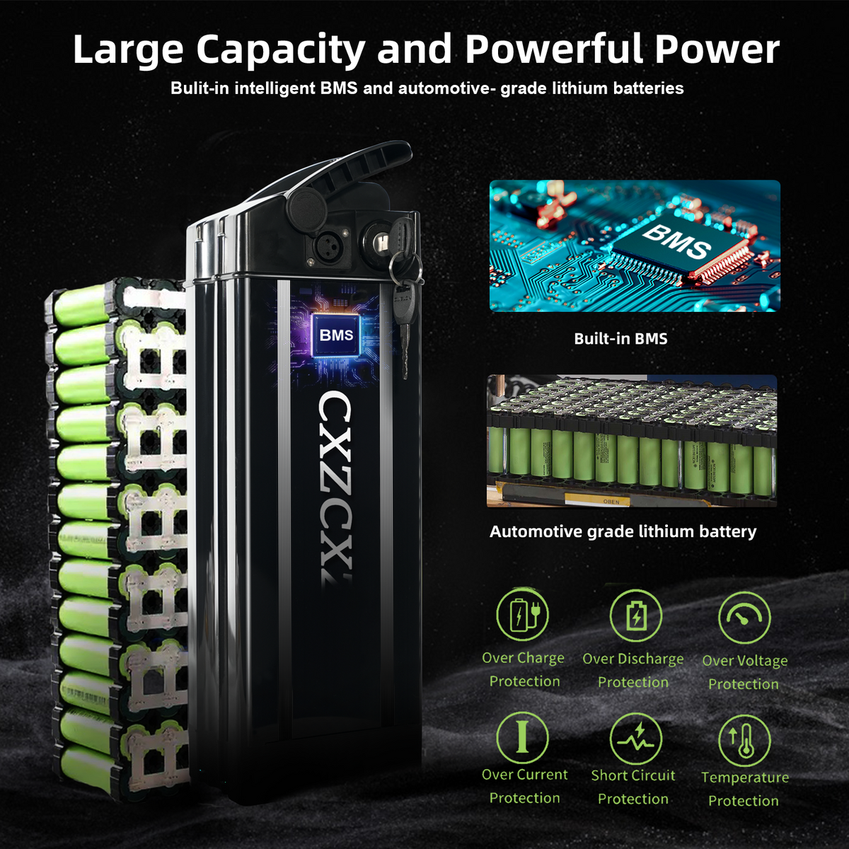 48V 10Ah Lithium-ion Battery for Folding E-Bikes