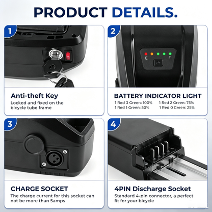 Ebike battery