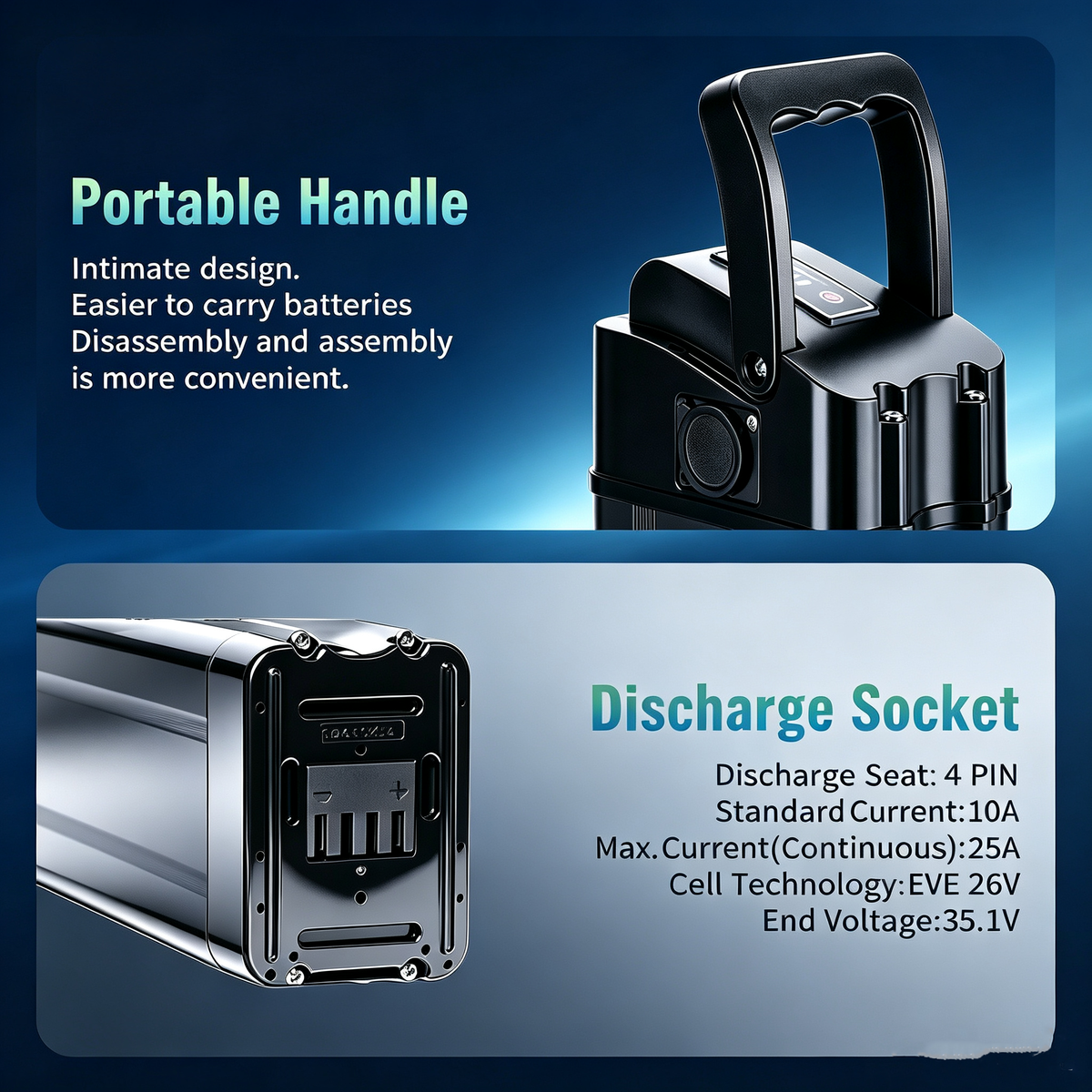 48V 13Ah E-Bike Lithium-ion Battery – High-Performance Power for Electric Bicycles