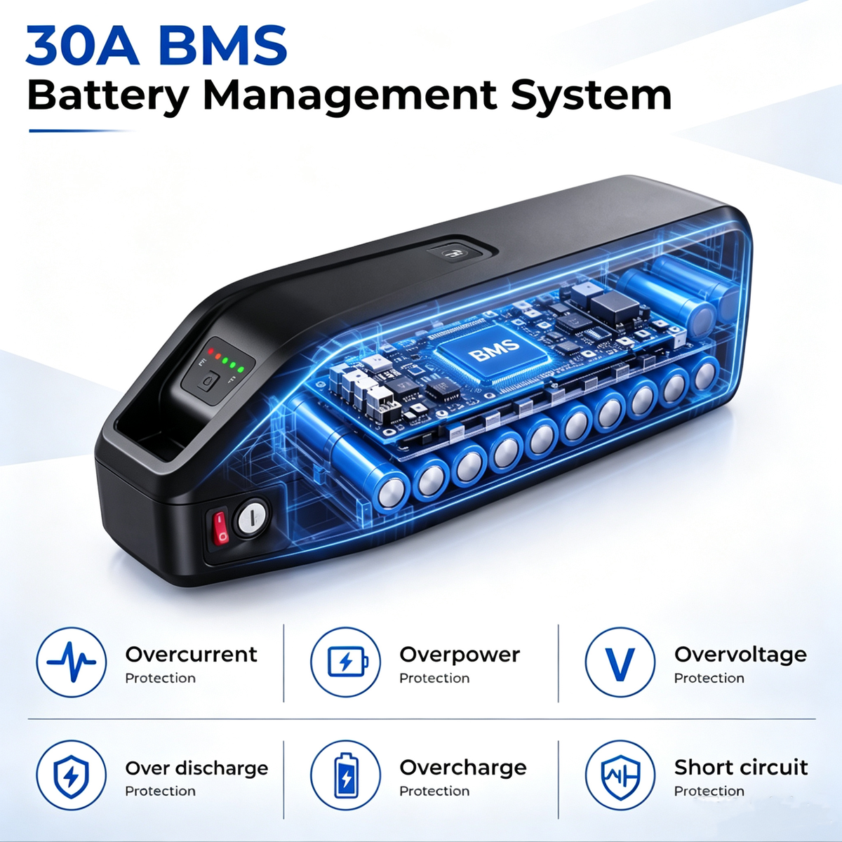 Ebike battery