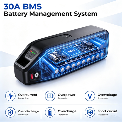 Ebike battery